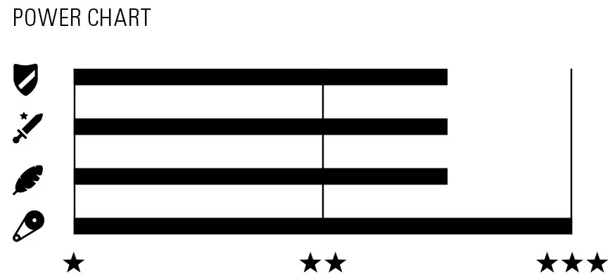 Chaîne 10SG 10 Fois 3 Chaîne 10SG 10 Fois – Image 3