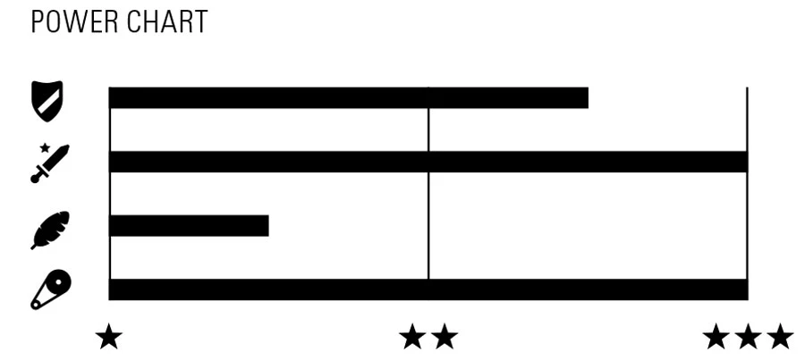 1E8 Chaîne à 1 Pignon Pour E-Bike 3 1E8 Chaîne à 1 Pignon Pour E-Bike – Image 3