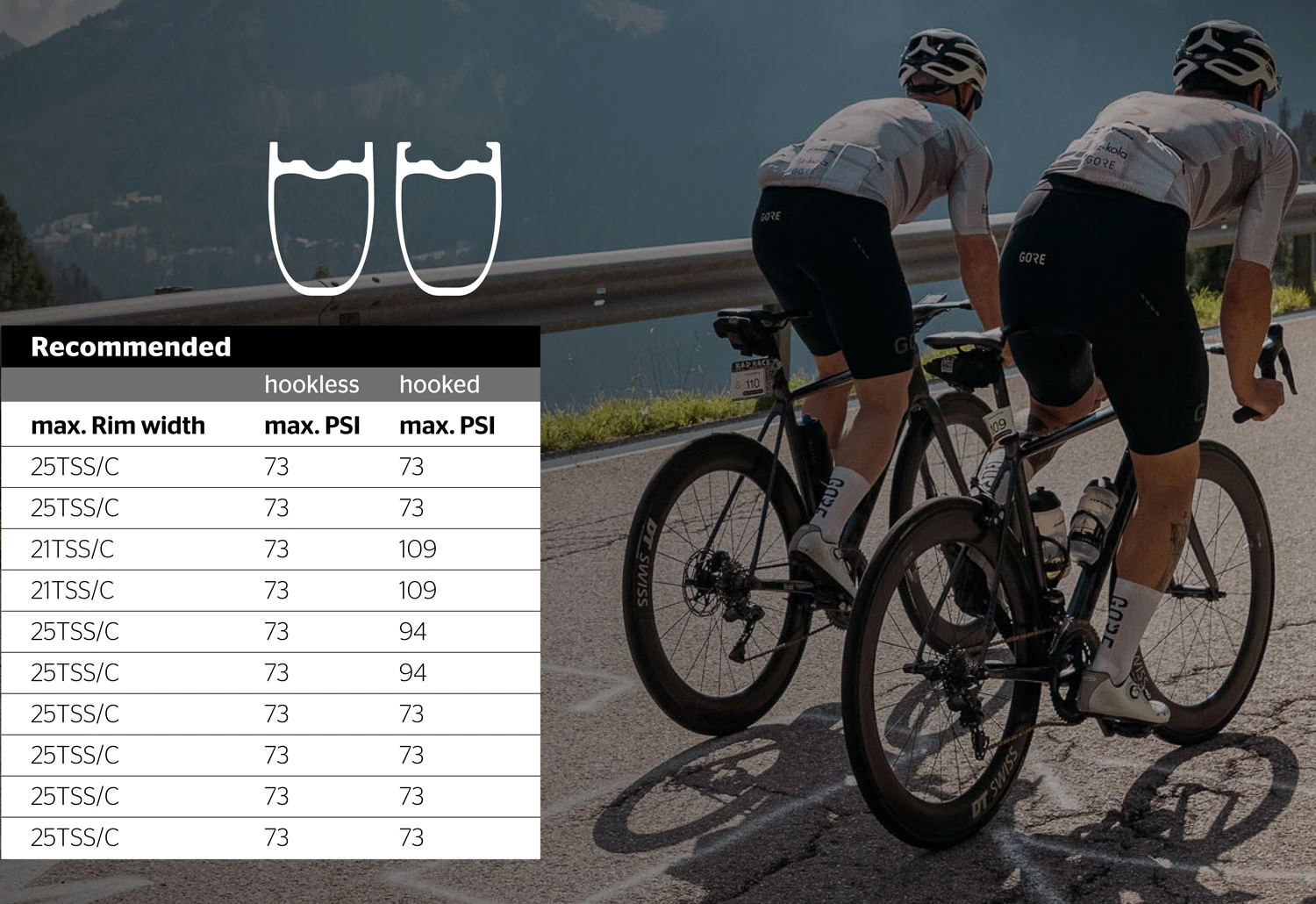 Continental Grand Prix 5000 S TR 27.5" Pneu Pliable 4 Continental Grand Prix 5000 S TR 27.5" Pneu Pliable – Image 4