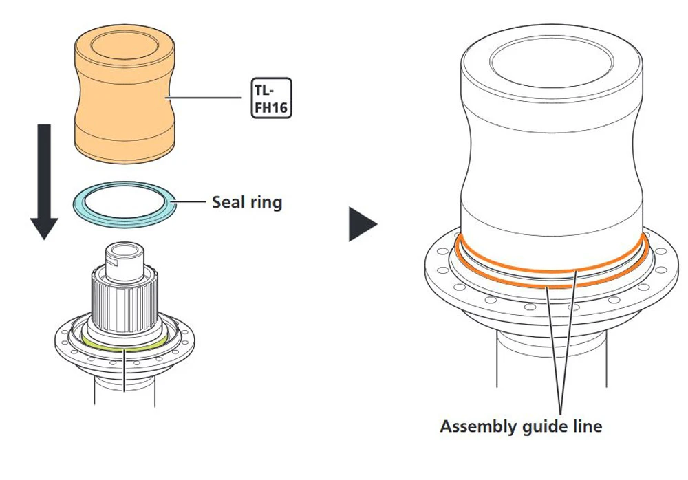 Shimano TL-FH16 Outil Pour Le Montage De La Bague D'étanchéité 4 Shimano TL-FH16 Outil Pour Le Montage De La Bague D'étanchéité – Image 4