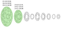 Shimano Unité De Rayage Pour CS-M771-10 -Velo Fusion Promos Boutique Shimano Ritzeleinheit fur CS M771 10 20044334