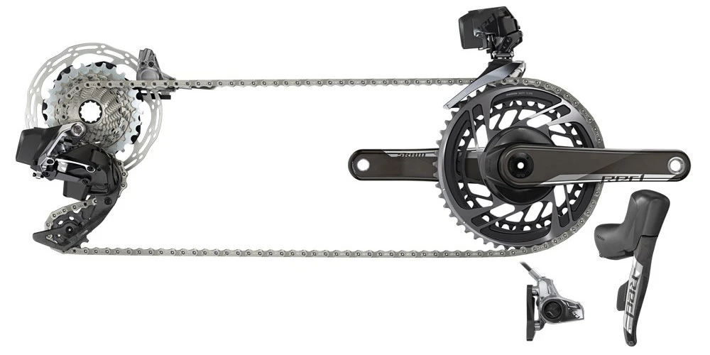 SRAM RED ETap AXS Groupe 2x12 Vitesses FlatMount 1 SRAM RED ETap AXS Groupe 2x12 Vitesses FlatMount